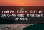 时间线更新：把黑料网、黑料不打烊放进同一条脉络图里，答案更清楚 两分钟看懂核心