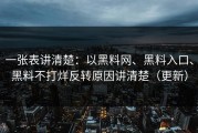 一张表讲清楚：以黑料网、黑料入口、黑料不打烊反转原因讲清楚（更新）