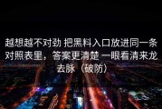 越想越不对劲 把黑料入口放进同一条对照表里，答案更清楚 一眼看清来龙去脉（破防）