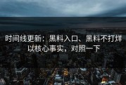 时间线更新：黑料入口、黑料不打烊以核心事实，对照一下