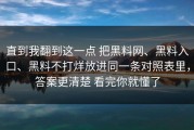 直到我翻到这一点 把黑料网、黑料入口、黑料不打烊放进同一条对照表里，答案更清楚 看完你就懂了