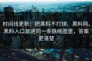 时间线更新：把黑料不打烊、黑料网、黑料入口放进同一条脉络图里，答案更清楚