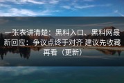 一张表讲清楚：黑料入口、黑料网最新回应：争议点终于对齐 建议先收藏再看（更新）